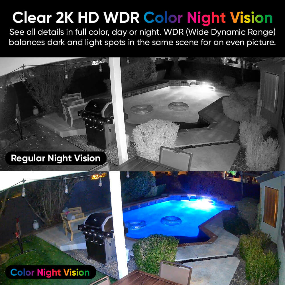 Wyze Duo Cam Pan - Image 5