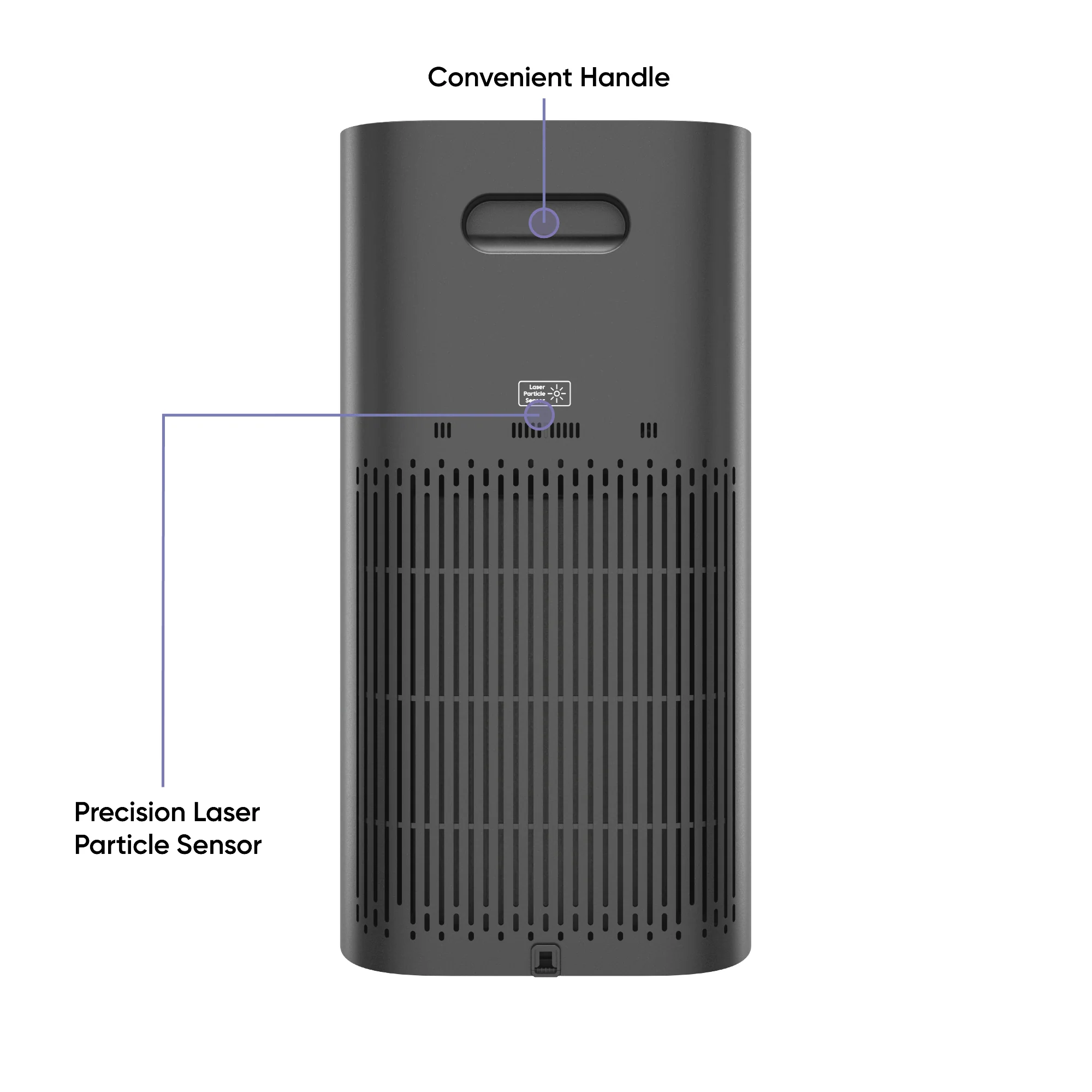 (Refurbished) Wyze Air Purifier - Image 3