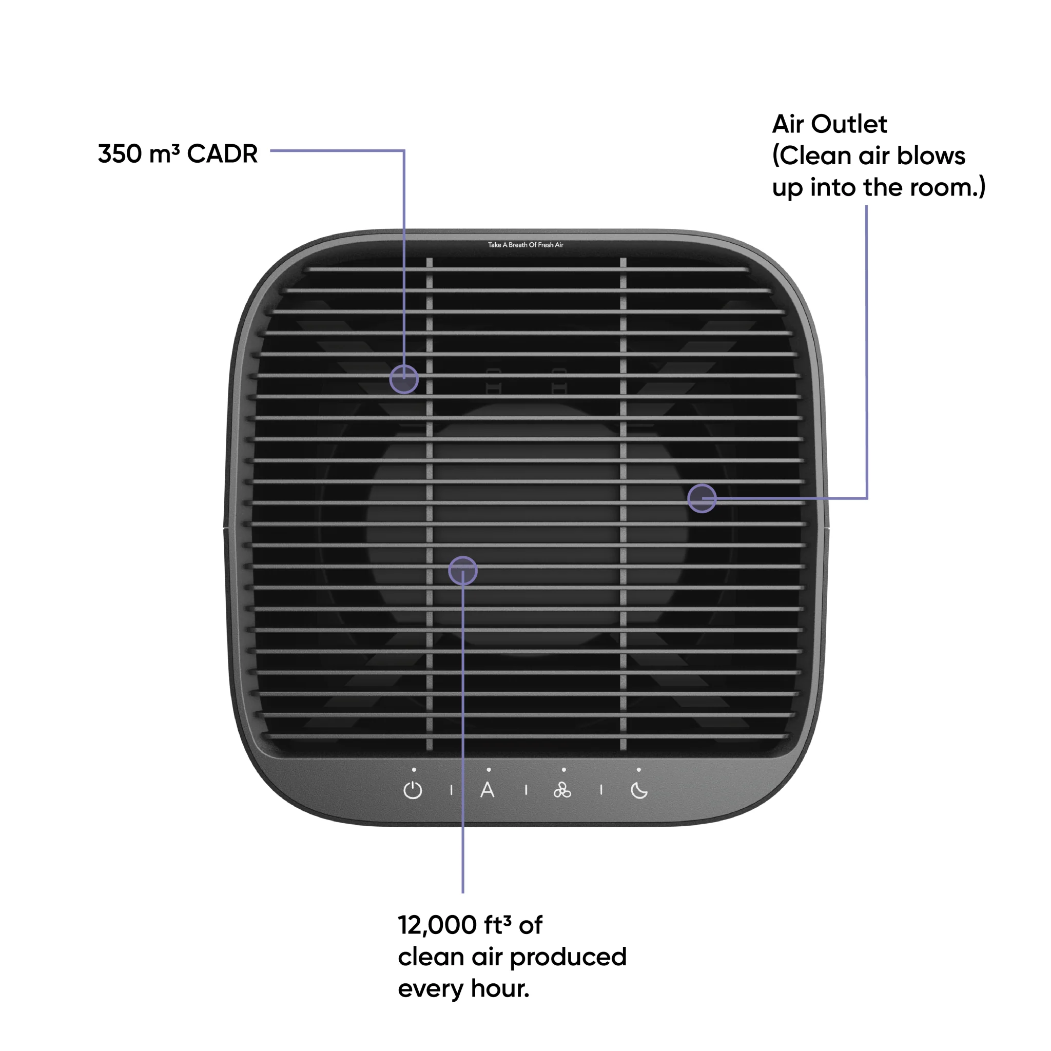 Wyze Air Purifier - Image 12