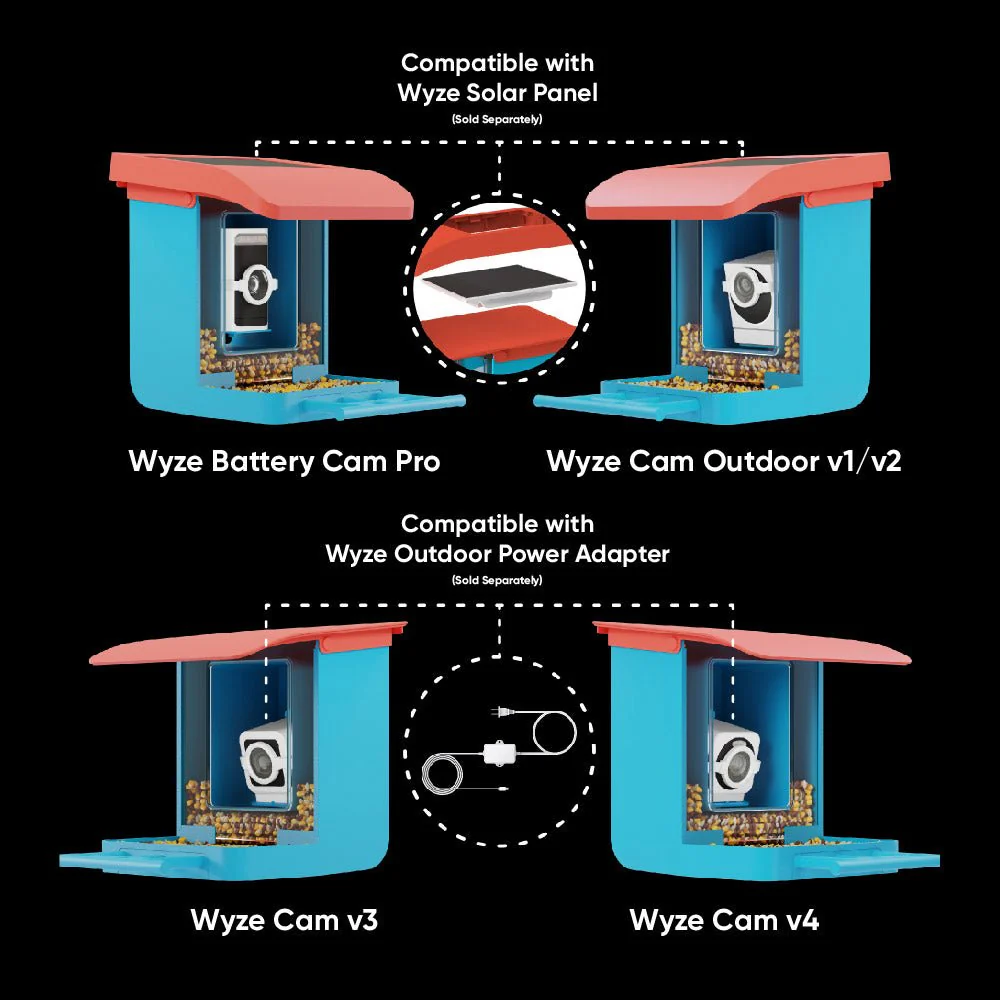 Wyze Bird Feeder - Image 9