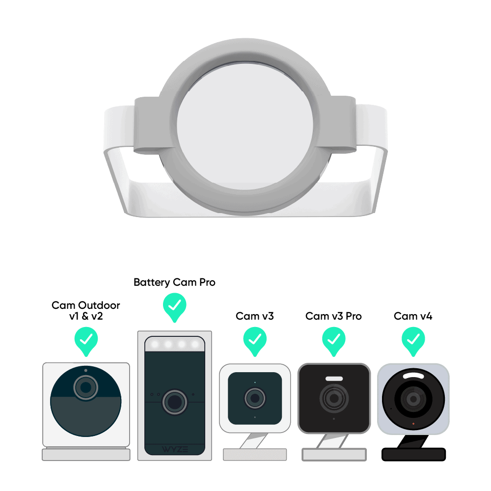 Wyze Cam Close-up Lens - Image 2