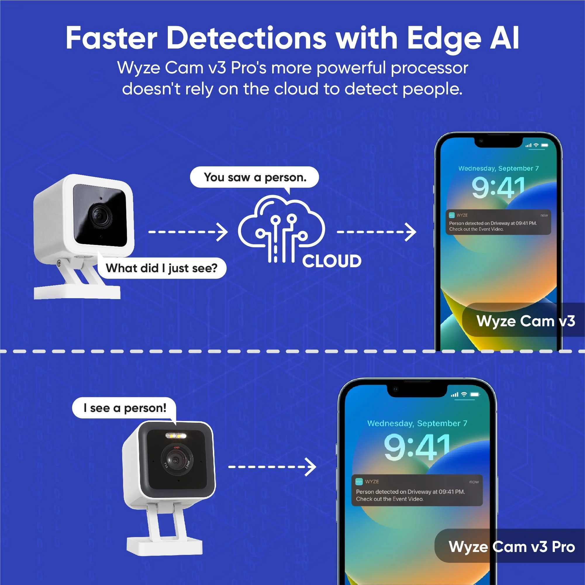 Wyze Cam v3 Pro - Image 4