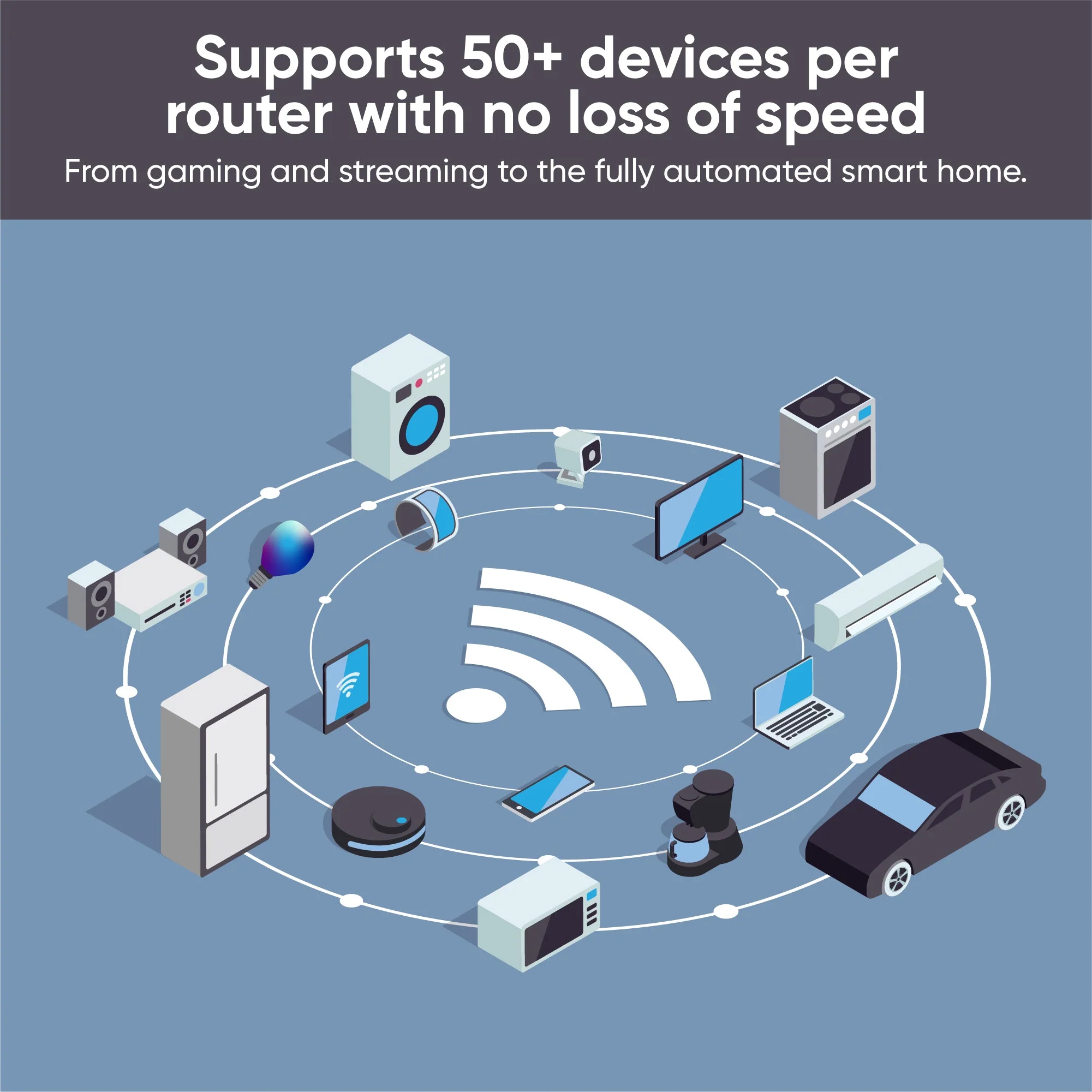 Wyze Wi-Fi 6 Mesh Router - Image 3