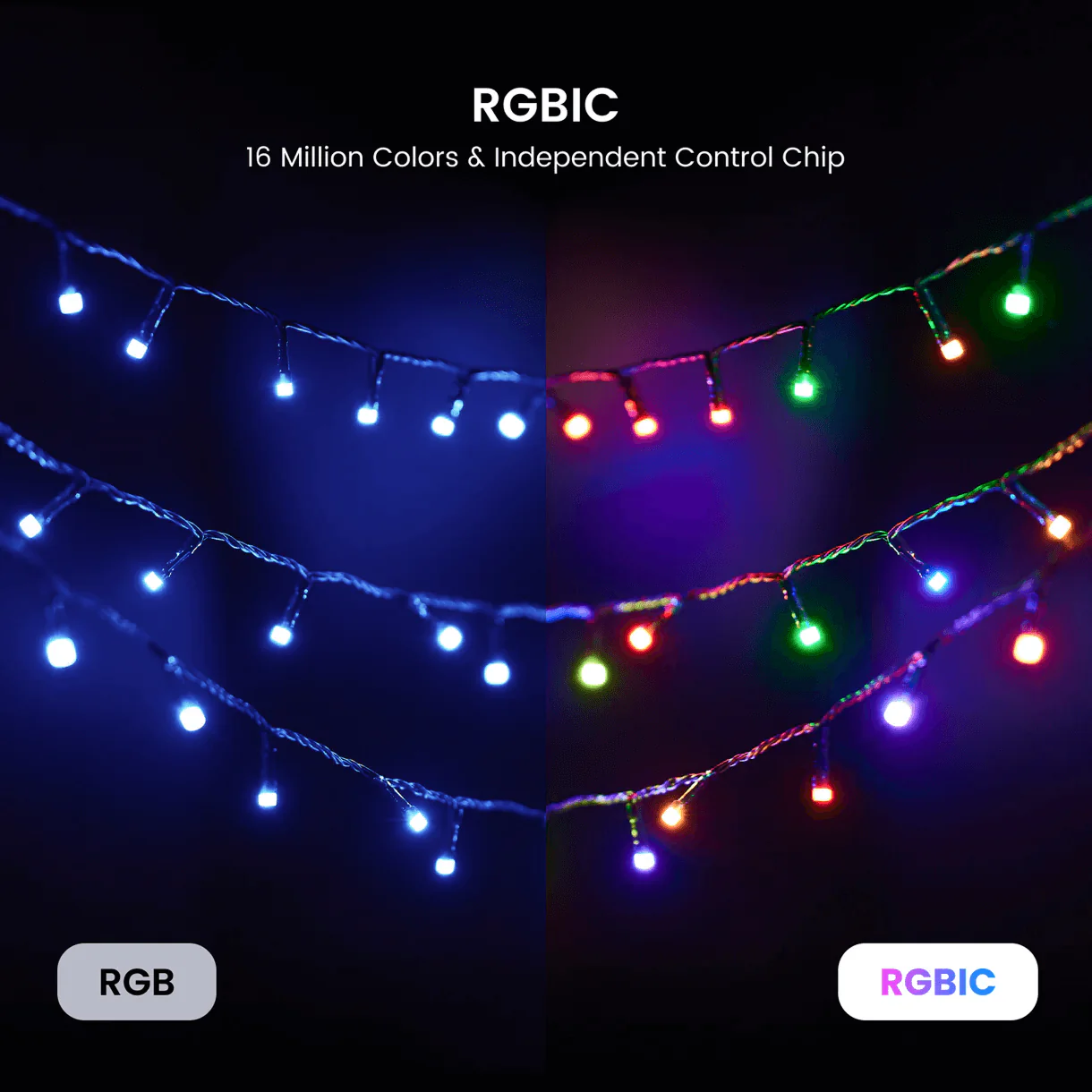 Yeelight Holiday String Lights - Image 4
